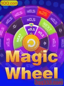 Descubra a Magia de MagicWheel: Um Jogo Revolucionário